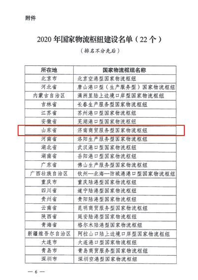 国家物流枢纽建设名单