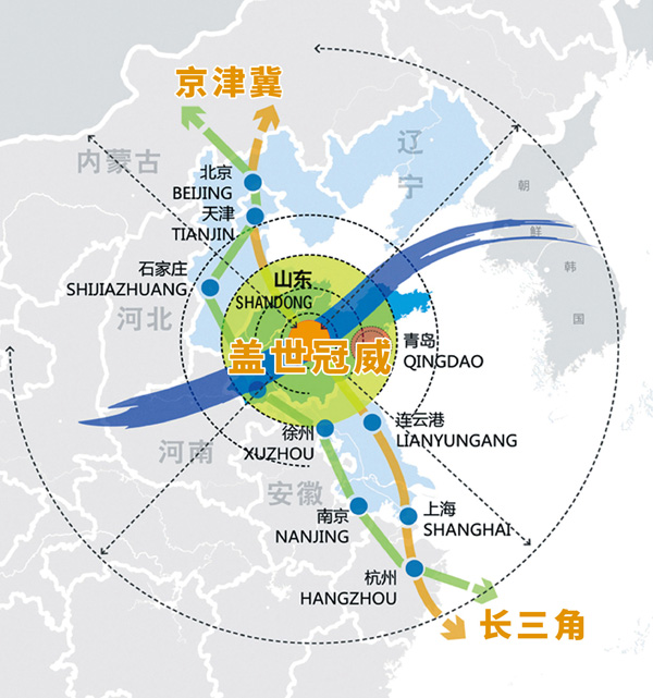 盖世冠威