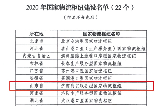 国家发展改革委 交通运输部联合发布2020年国家物流枢纽建设名单