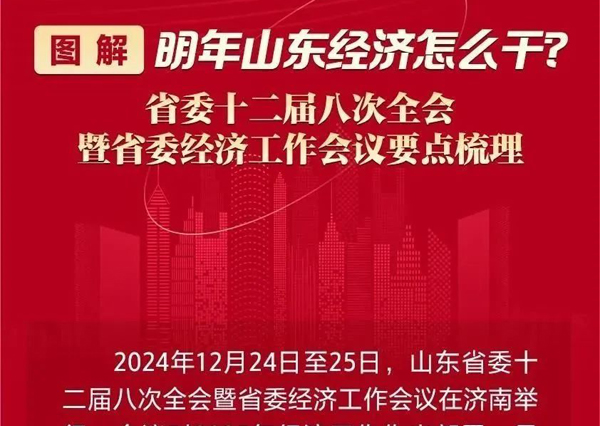 一图读懂！2025山东经济工作重点任务来了